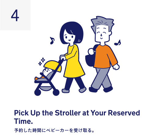 レンタル開始からご返却までの流れ5